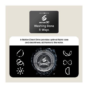 13kg AI Direct Drive Washing Machine Series 4, Black
